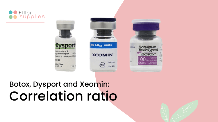 What is the conversion ratio between Botox, Dysport and Xeomin